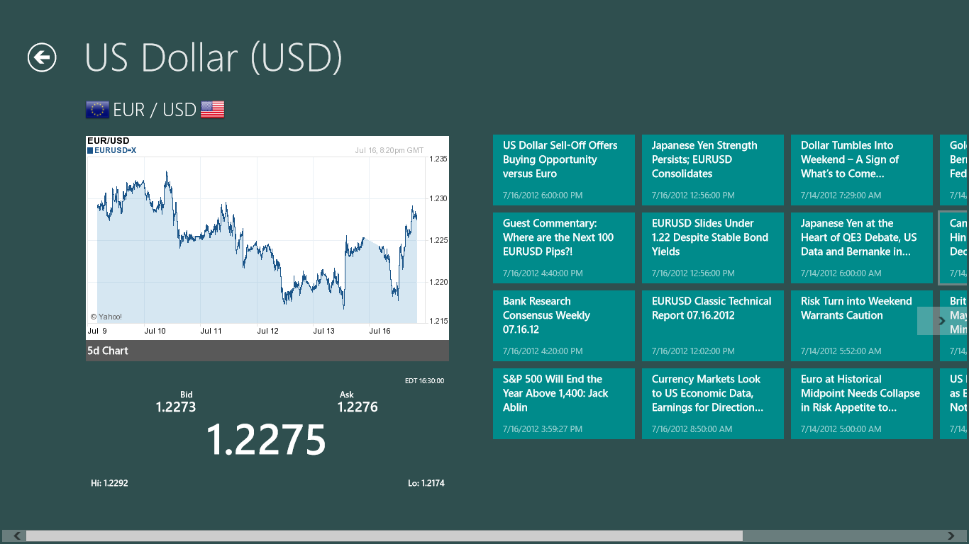 Forex App for Windows 8 Metro  Espin Apps